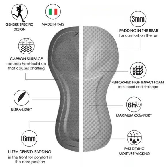 Zoot LTD Tri Aero FZ Racesuit — Stars & Stripes (Hard To Find) — Women's XL - Picture 12 of 12